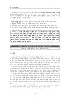 변혁, 21세기 교회의 생존 전략-15