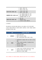 간호이론 D형 2018 스트레스이론과 관련해 작성하시오.스트레스이론의 주요개념 여성직장인 1인을 선정하여 인구사회적 생활습관특성 기술 지속시간별, 생활사건스트레스를 정리하고, 반응모형을 적용한 반응과정 세단계,대상자의 대처기능을 정서중심대처와 문제중심대처로 구분하여 제시, 스트레스 이론적용에 따른 결론을 제시-방통대 간호이론D형 스트레스이론-4