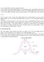 분석심리학의 주요 개념-4