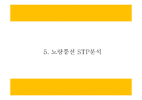 노랑풍선 기업분석과 마케팅 SWOT,STP,4P전략분석및 노랑풍선 향후 마케팅전략 제언 - 노랑풍선 마케팅 PPT-17