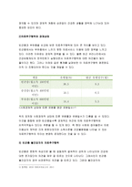 간호학특론A형 2018 사회계층에 따른 건강불평등에 대해 설명하고, 빈곤층의 의료추구행위에 대해 기술하시오. 또한 빈곤층 불건강자의 의료추구행위에 대해 급성질환자와 만성질환자 각각 1인씩(총 2인)을 선정하여 사례를 조사하고 비교분석하시오 간호학특론A형 2학기 중간과제물-5