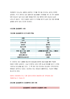 간호학특론A형 2018 사회계층에 따른 건강불평등에 대해 설명하고, 빈곤층의 의료추구행위에 대해 기술하시오. 또한 빈곤층 불건강자의 의료추구행위에 대해 급성질환자와 만성질환자 각각 1인씩(총 2인)을 선정하여 사례를 조사하고 비교분석하시오 간호학특론A형 2학기 중간과제물-8