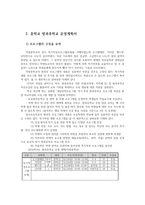 학교교육과청소년1공통) 초등학교 방과후학교 운영계획서와 중학교운영계획서 각 1개씩 수집한다 직접운영할 프로그램개요프로그램명 대상운영 차시내용 요약 제시하시오0k-5
