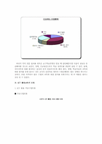 [교육공학] 7차교육과정에서 ICT 활용교육의 실제- 중등국어 교과목을 중심으로-12
