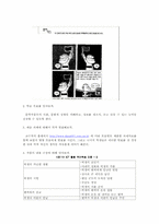 [교육공학] 7차교육과정에서 ICT 활용교육의 실제- 중등국어 교과목을 중심으로-17