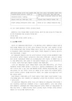 [교육공학] 7차교육과정에서 ICT 활용교육의 실제- 중등국어 교과목을 중심으로-20