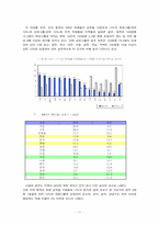[교육사회학] 고교등급제에 대해서-11