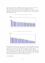 [교육사회학] 고교등급제에 대해서-12