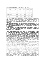 [라틴아메리카] 중남미의 외채위기와 신자유주의적 개혁-15