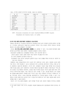 [중남미사회] 수입대체산업에 관하여-7