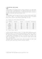 [라틴아메리카] 중남미 신자유주의 개혁-2