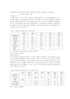 [라틴아메리카] 중남미 신자유주의 개혁-7