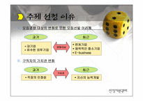 [인적자원관리] 우수모집선발기업사례-3