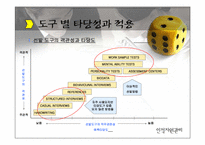 [인적자원관리] 우수모집선발기업사례-11