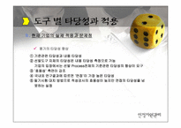 [인적자원관리] 우수모집선발기업사례-13