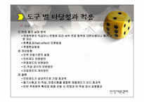 [인적자원관리] 우수모집선발기업사례-14
