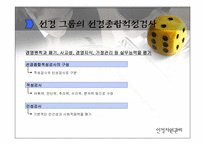 [인적자원관리] 우수모집선발기업사례-20
