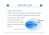 [인사관리] 기업교육전문업체의 현황과 실태-4