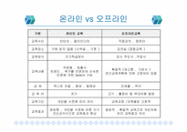 [인사관리] 기업교육전문업체의 현황과 실태-14