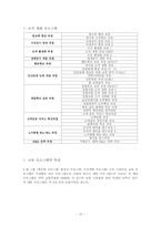 [인적자원관리] 기업교육전문업체의 현황과 내용-10