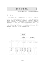 [인적자원관리] 기업교육전문업체의 현황과 내용-15