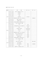 [인적자원관리] 기업교육전문업체의 현황과 내용-18