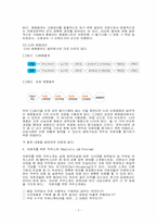 [인사관리] CJ의 인사관리-7