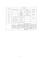 [인사관리] CJ의 인사관리-12