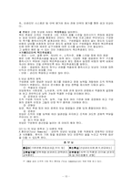 [인사관리] CJ의 인사관리-15