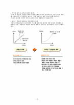 [인사관리] CJ의 인사관리-16