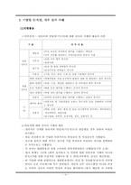 [인적자원관리] 인성적성검사 및 직무적성검사의 활용-5