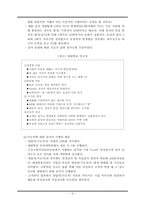 [인적자원관리] 인성적성검사 및 직무적성검사의 활용-6