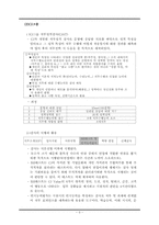 [인적자원관리] 인성적성검사 및 직무적성검사의 활용-7
