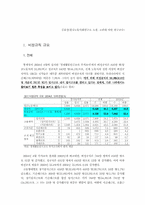 [인적자원관리] 비정규직의 현실과 미래-6