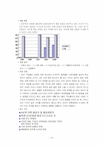 [인적자원관리] 모집과 선발에서 기업의 다양성-16