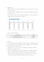 [인적자원관리] 국내외 인력채용대행업체의 활동-4