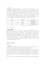 [인적자원관리] 우수보상제도운용기업의 사례 조사-10