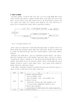 [인적자원관리] 우수보상제도운용기업의 사례 조사-12