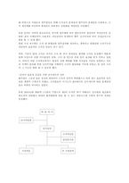 [기업윤리] 풀무원 윤리경영-15