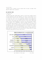 [인사관리] 비정규직의 현실과 미래-4