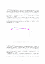 [인사관리] 비정규직의 현실과 미래-10