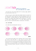 [인적자원관리] 우수기업모집선발사례-12