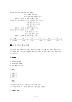 [인적자원관리] 모집선발과정에서의 기업의 다양성-10