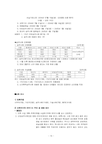 [인적자원관리] 모집선발과정에서의 기업의 다양성-18