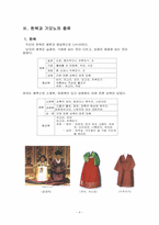 한복과 기모노 레포트-4
