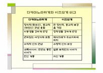 [일본문화] 일본의 신화-19