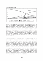 [유럽문화] 유럽의 신문방송광고-5