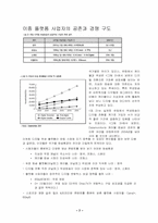 [유럽문화] 유럽의 신문방송광고-7