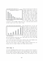 [유럽문화] 유럽의 신문방송광고-8