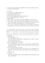 [간호역사] 한국 간호의 성장기(1945년~1960년의 간호)-18